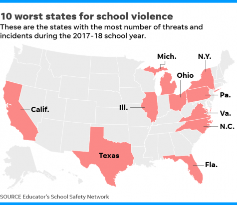 School Shootings, How It Affects Us – Paw Prints