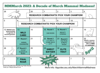 March Mammal Madness