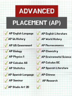 AP Perspective From A Non AP Student