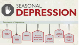 Seasonal Depression