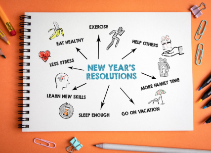 The Psychology of New Year’s Resolutions